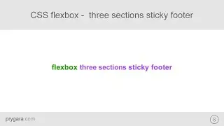 CSS flexbox - three sections sticky footer