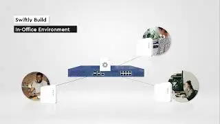 Edgecore Networks | Pocket Work from Anywhere Solution