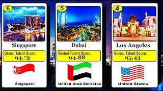 TOP 50 Most Attractive Cities for Global Talent 2024