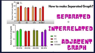 How to prepare adjacent value comparing graph | How to make separated graph in Graph pad Prism