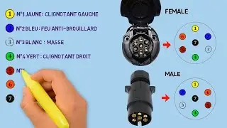 schéma de branchement câblage prise remorque voiture | SRA Electrical