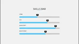 How to make Animated Skill bar using HTML CSS & Jquery | Animated Progress Bar | Coding With Nick