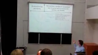 Осипов Роман | Часть 2/2 | Математическая конф. МГУП
