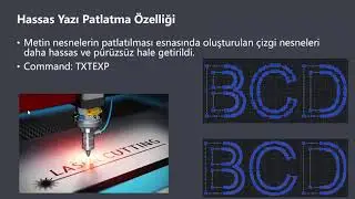 ZWCAD 2020 Yenilikleri