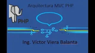 MVC con Php Desde Cero Nivel Básico
