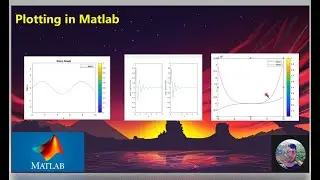 Plotting with Matlab , 2-D line plot - MATLAB plot - MathWorks