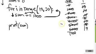 Python for loop with range function and 2 parameters example