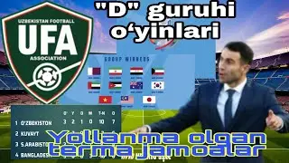 Osiyo kubogi 2022 guruh bosqichi o‘yinlari va yollanma olgan terma jamoalar haqida.