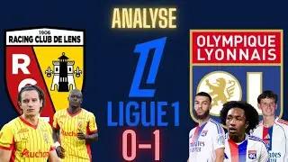 LENS 0 - 1 LYON : Mon ANALYSE !