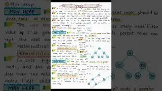 Data Structures And Algorithms Handwritten Notes 📚 