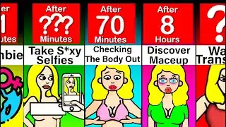 Timeline: What If All Boys Turned Into Girls For A Day