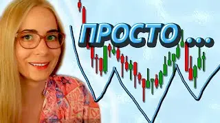 I found the best pattern – Head and Shoulders. Profitable trading!