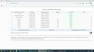 Прошивка для esp32 и esp8266 IoT Manager (обзор функций списка устройств)