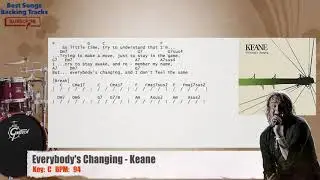 🥁 Everybody's Changing - Keane Drums Backing Track with chords and lyrics