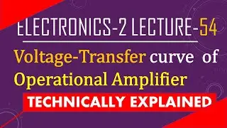Voltage Transfer curve of Operational amplifier and the concept of virtual ground| Virtual Short