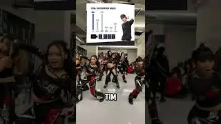 HOTBLAST GOT 1ST AT KPOP COVER DANCE FESTIVAL INDONESIA! #kpop