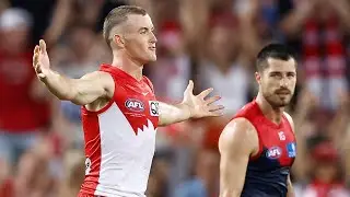 Sydney Swans 2024 Season Highlights: Opening Round - Round 8