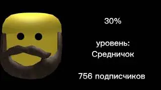 Насколько процентов ты олд на моём канале: