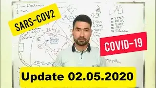 Коронавирус касаллиги ҳақида маълумот. Koronavirus qanday kasallik. 1 қисм.