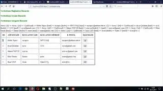 WEB PROGRAMLAMA - I Ders 22