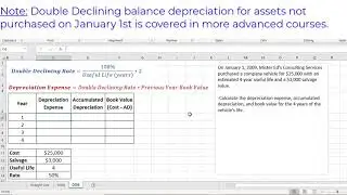 Calculating Depreciation Expense using Double Declining Balance