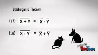 DeMorgan's Theorem