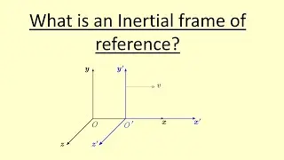 14.18 What is an inertial frame of reference?