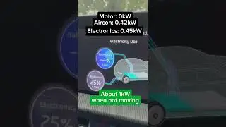 Can Kia EV6 tahan KL traffic jam? How much battery does this EV use after 1 hour? 