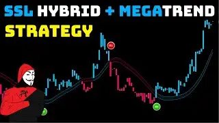 SSL Hybrid + MegaTrend Finder Indicator: Master Entry & Exit in Tradingview Indicator