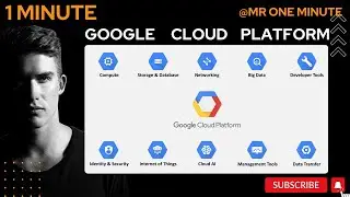 Revolutionize Your Data Engineering with Google Cloud