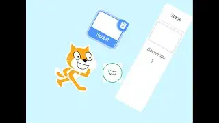 What are sprites and backdrops in scratch? I 