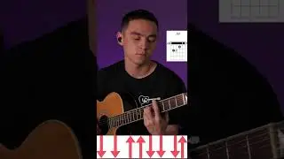 Bakr - Сирень (аккорды на гитаре)