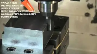 V7 Plus Variable Helix Milling Cutter