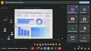 Ibrahim's Looker Studio Dashboard Presentation