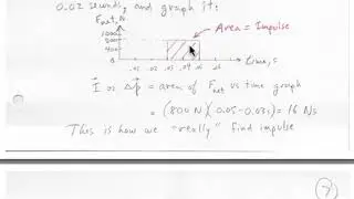 Ch09 part1b Impulse Graph (halverscience)