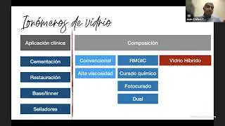 Nuevas Tecnologías para restauración de dientes temporales y permanentes jóvenes