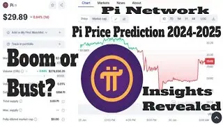 HARGA TOKEN PI NETWORK POTENSIAL MEROKOK $300 LEBIH DI AKHIR TAHUN 2024