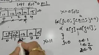 LOGIC OF ARRAY ROTATION TO LEFT