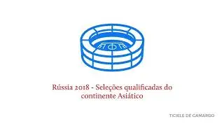 Russia 2018 - Qualified teams from Asian Continent