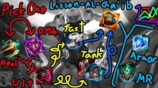 Overlooked Pearls: Lissandra Support