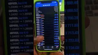 Success comes at cost I’ve paid my dept #aialpharobot #aiforextrading #newinvention #cleanthenmalope