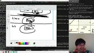Happy hour: Adding a zig library to qemu and mesa