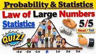 What is Law of Large Numbers in Statistics ? | Law of large numbers in probability | Statistics