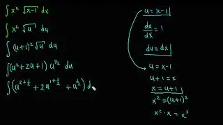Integral por método de sustitución o cambio de variable. ejemplo 5