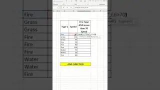 Excel tips & tricks 