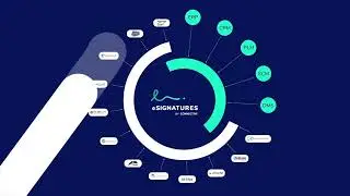 Connective eSignatures - Document Portal