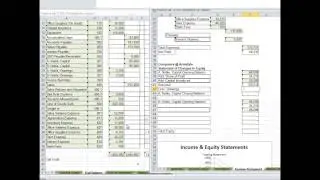 Practice Set - Preparing Financial Statements