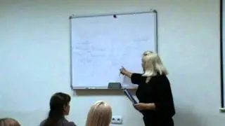 Отношения с сотрудниками Фрагмент Мастер класса
