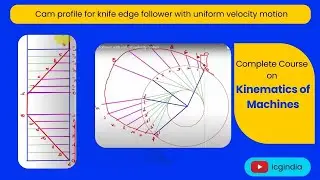 Lecture 3.1: Cam profile for knife edge follower  with uniform velocity motion