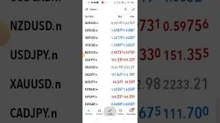 Making $500+ Week 01  Trading Forex